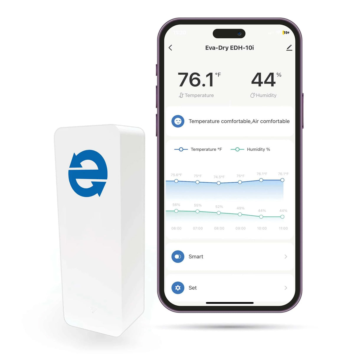EVA-Dry EDH10i Smart Sensor